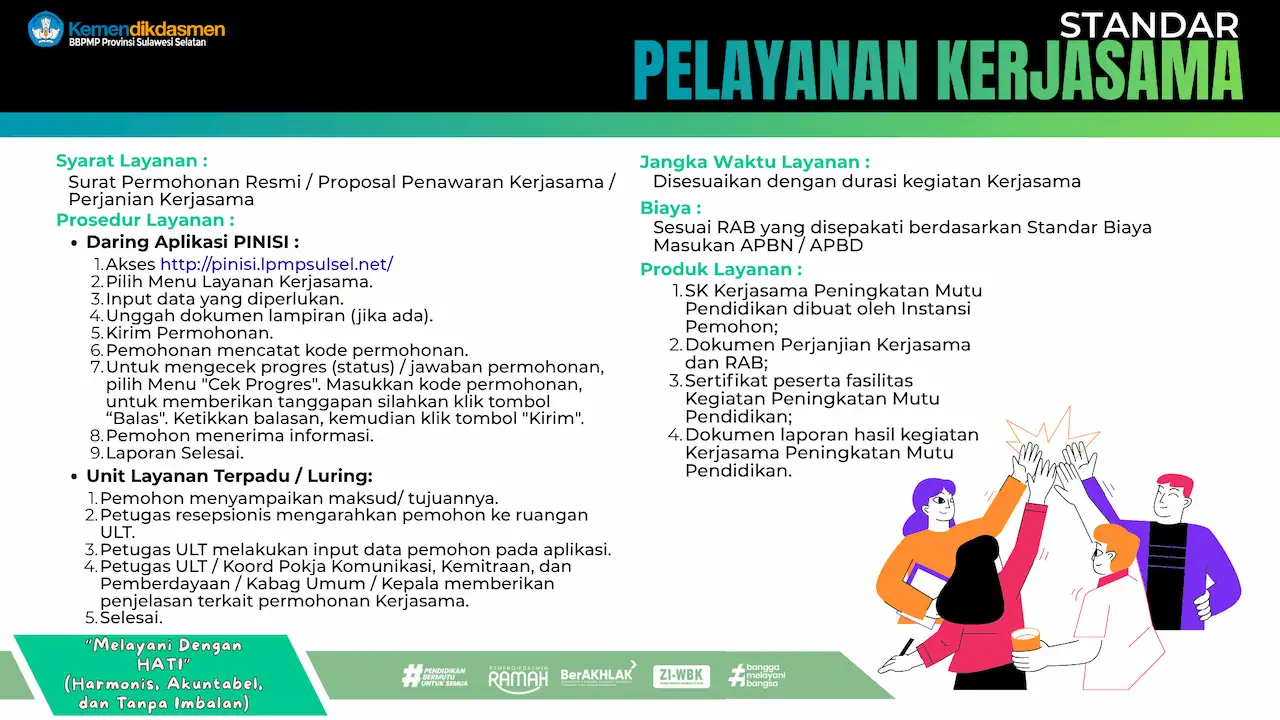 Standar Pelayanan Kerjasama