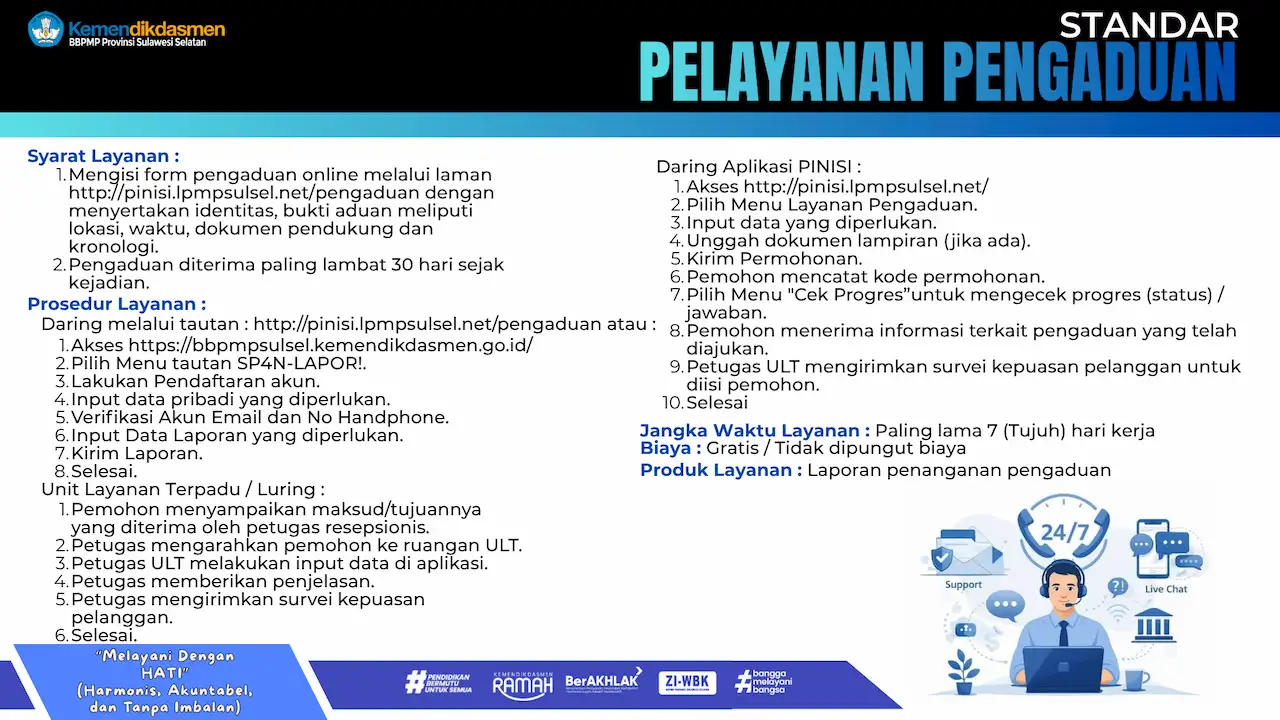 Standar Pelayanan Pengaduan